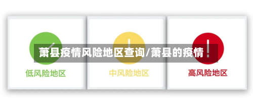 萧县疫情风险地区查询/萧县的疫情-第1张图片