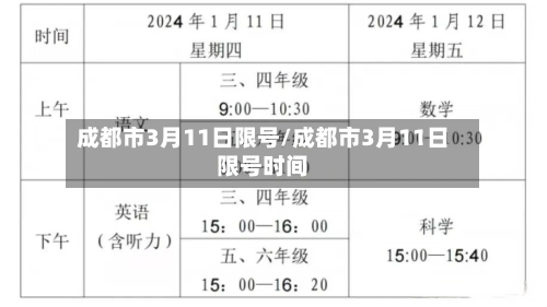 成都市3月11日限号/成都市3月11日限号时间-第2张图片