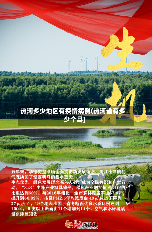 热河多少地区有疫情病例(热河省有多少个县)
