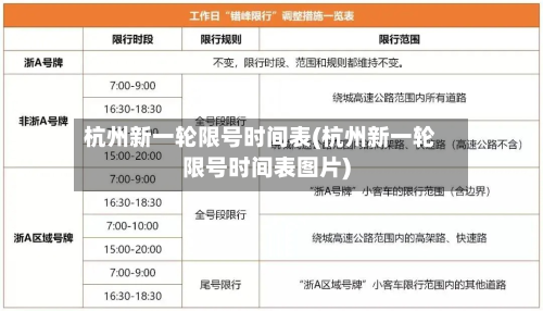杭州新一轮限号时间表(杭州新一轮限号时间表图片)-第2张图片