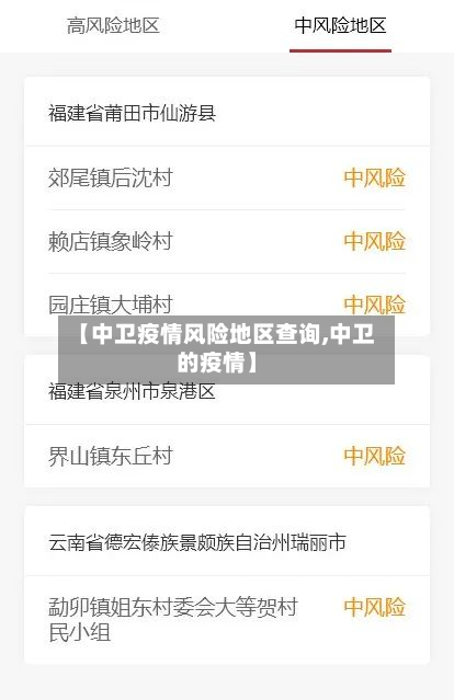 【中卫疫情风险地区查询,中卫的疫情】-第1张图片