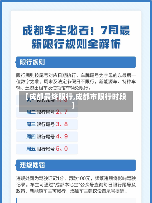【成都最终限行,成都市限行时段】-第1张图片