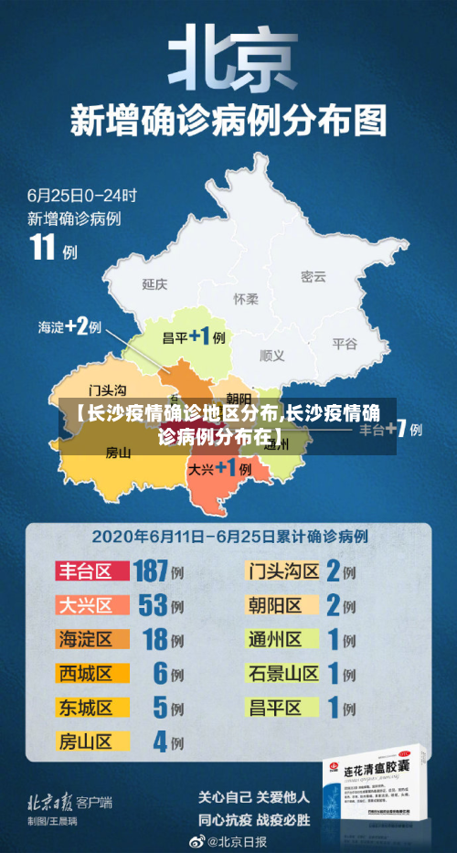 【长沙疫情确诊地区分布,长沙疫情确诊病例分布在】