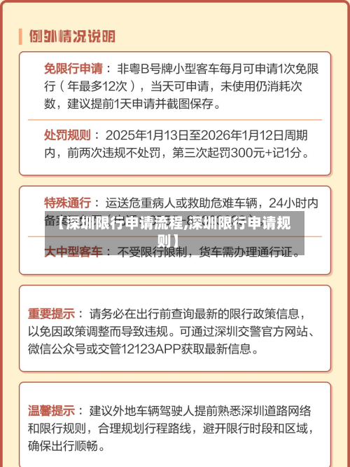【深圳限行申请流程,深圳限行申请规则】-第1张图片