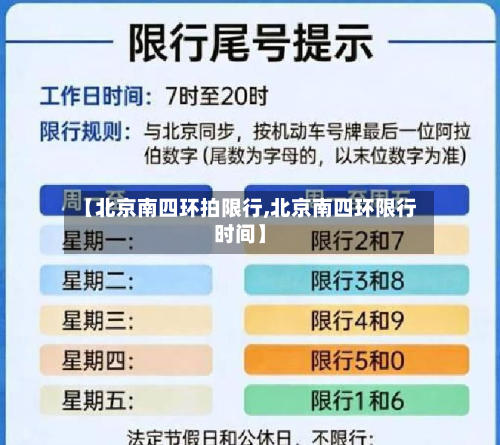 【北京南四环拍限行,北京南四环限行时间】-第2张图片