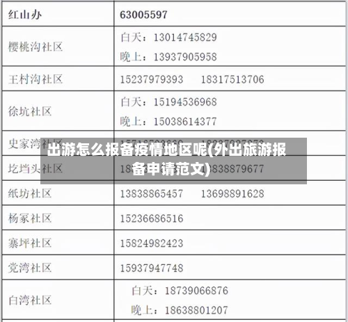 出游怎么报备疫情地区呢(外出旅游报备申请范文)-第1张图片