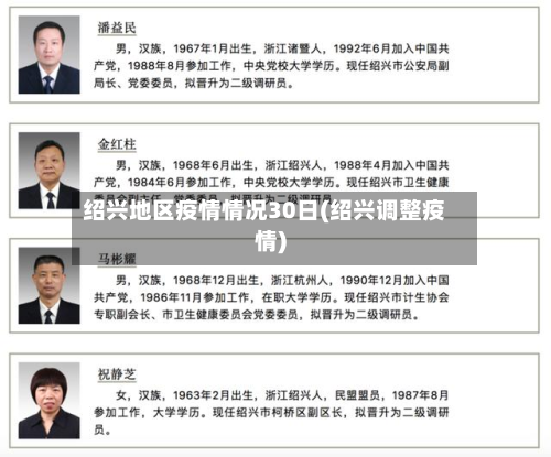 绍兴地区疫情情况30日(绍兴调整疫情)-第3张图片