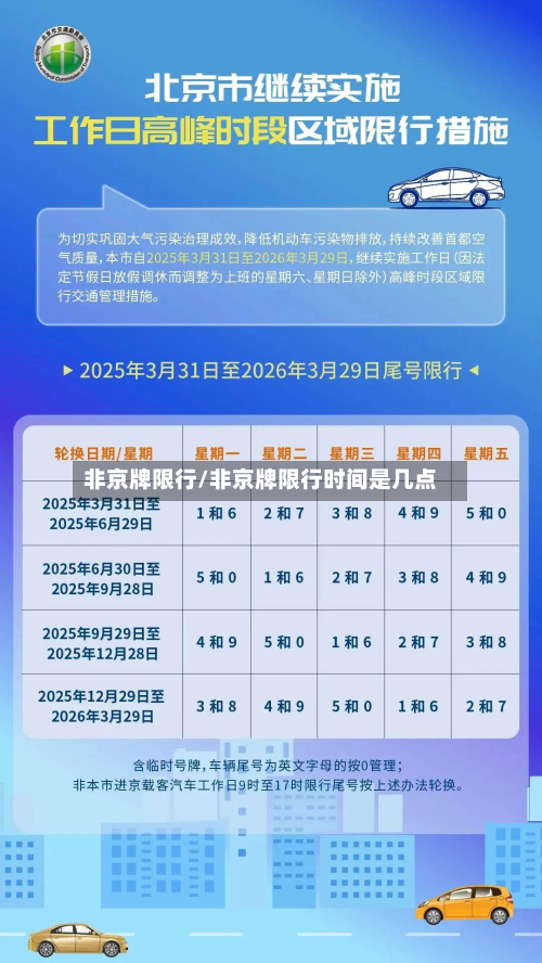 非京牌限行/非京牌限行时间是几点-第1张图片