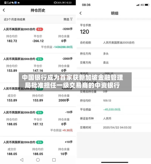 中国银行成为首家获新加坡金融管理局批准担任一级交易商的中资银行-第1张图片
