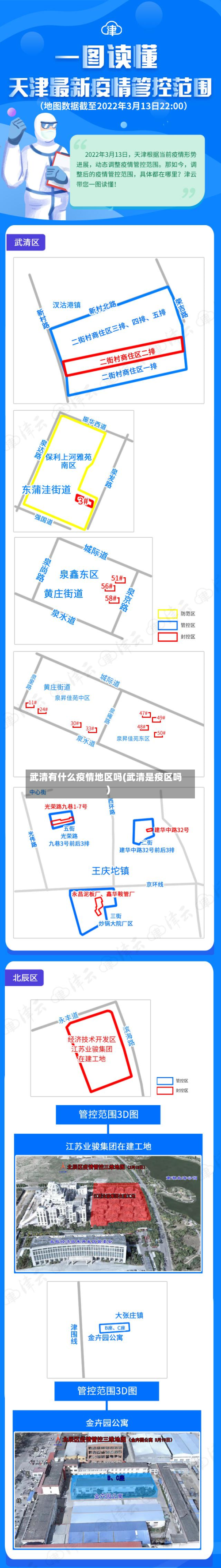 武清有什么疫情地区吗(武清是疫区吗)-第2张图片