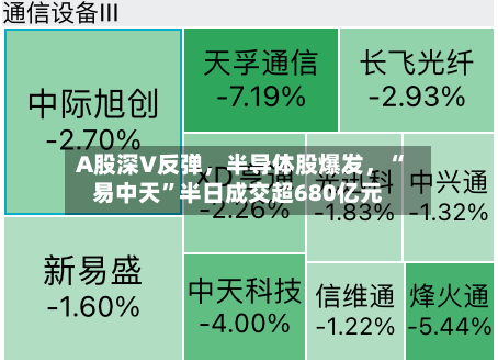A股深V反弹	，半导体股爆发，“易中天	”半日成交超680亿元-第3张图片