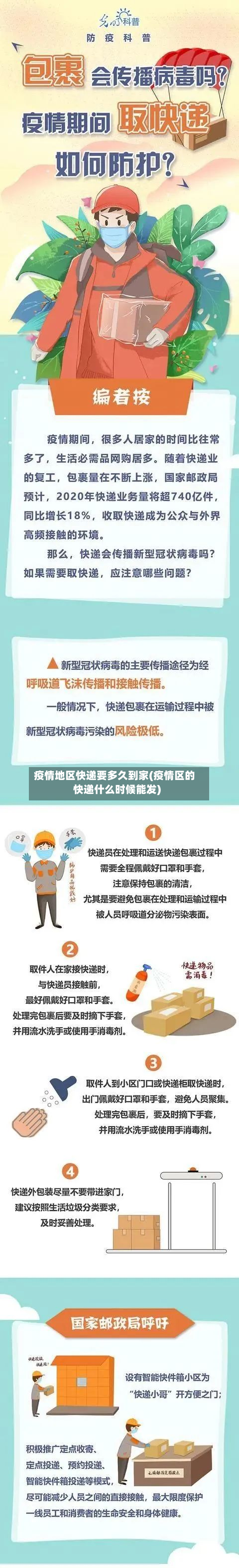 疫情地区快递要多久到家(疫情区的快递什么时候能发)-第1张图片