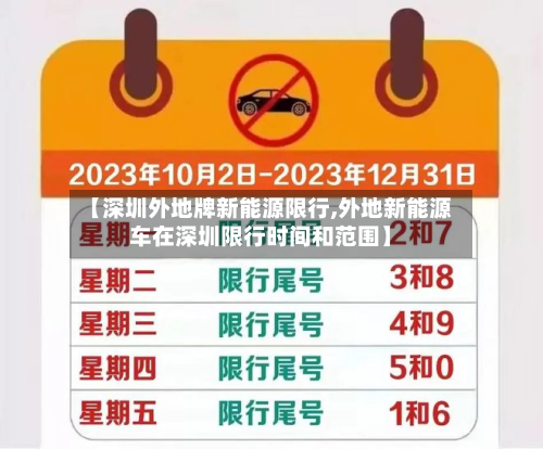 【深圳外地牌新能源限行,外地新能源车在深圳限行时间和范围】-第1张图片