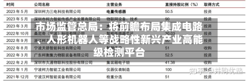 市场监管总局：将前瞻布局集成电路、人形机器人等战略性新兴产业高能级检测平台-第2张图片