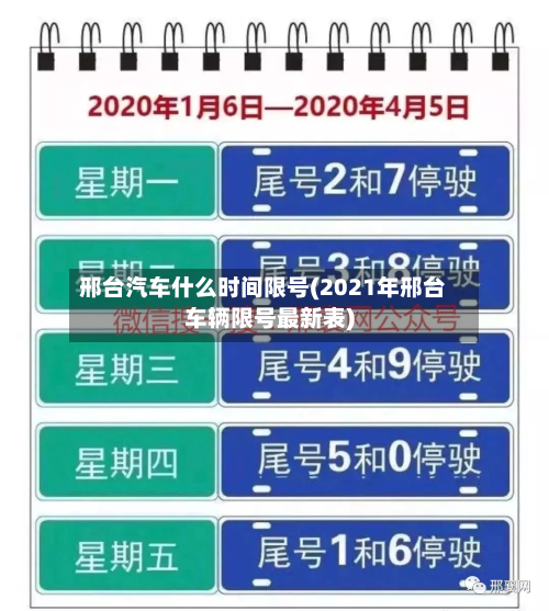邢台汽车什么时间限号(2021年邢台车辆限号最新表)