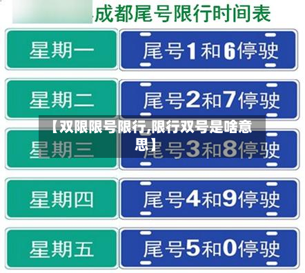 【双限限号限行,限行双号是啥意思】-第2张图片