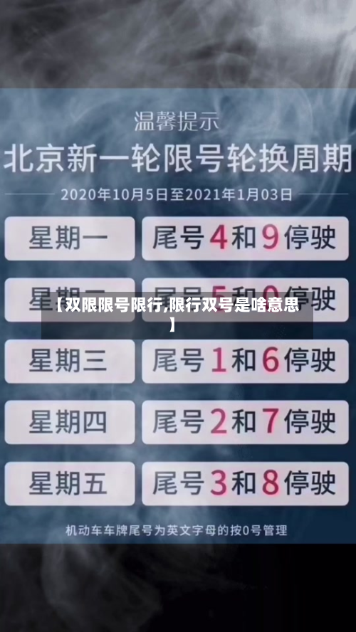 【双限限号限行,限行双号是啥意思】-第1张图片