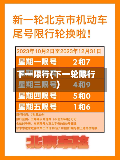 下一限行(下一轮限行)-第1张图片