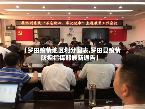 【罗田疫情地区划分图表,罗田县疫情防控指挥部最新通告】-第2张图片