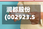 润都股份(002923.SZ)：碳酸镧原料药获上市批准	，用于慢性肾衰高磷血症-第3张图片