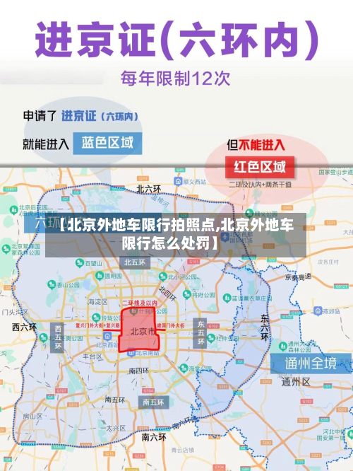 【北京外地车限行拍照点,北京外地车限行怎么处罚】-第3张图片