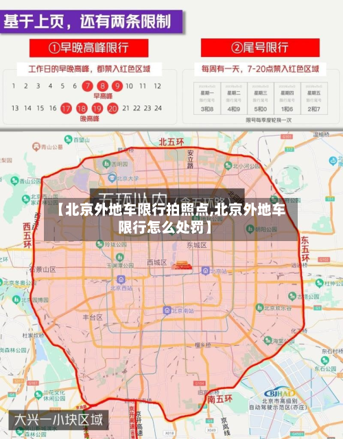 【北京外地车限行拍照点,北京外地车限行怎么处罚】-第1张图片