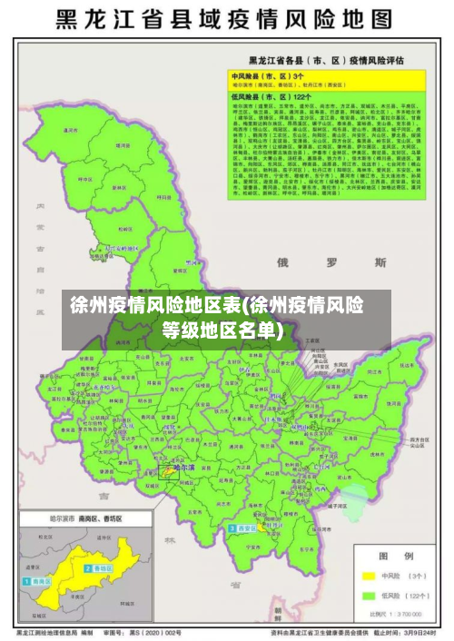 徐州疫情风险地区表(徐州疫情风险等级地区名单)-第1张图片