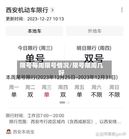 限号每周限号情况/限号限周几好-第1张图片