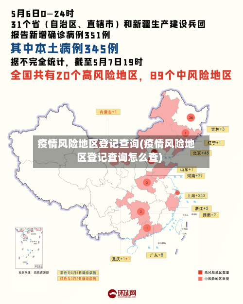 疫情风险地区登记查询(疫情风险地区登记查询怎么查)-第3张图片
