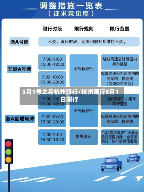 5月1号之后杭州限行/杭州限行5月1日限行-第2张图片