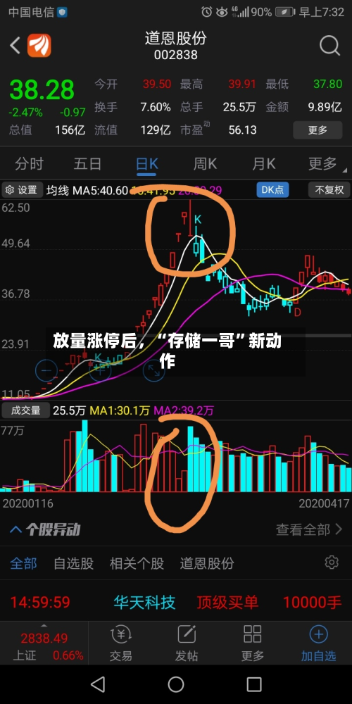 放量涨停后，“存储一哥”新动作-第2张图片