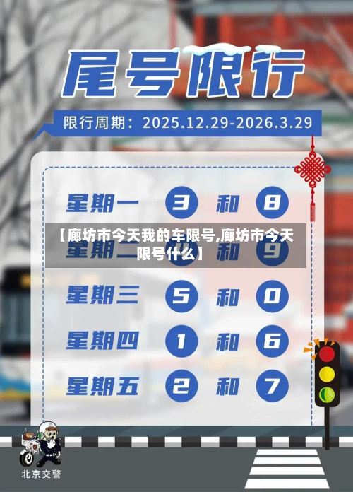 【廊坊市今天我的车限号,廊坊市今天限号什么】-第3张图片