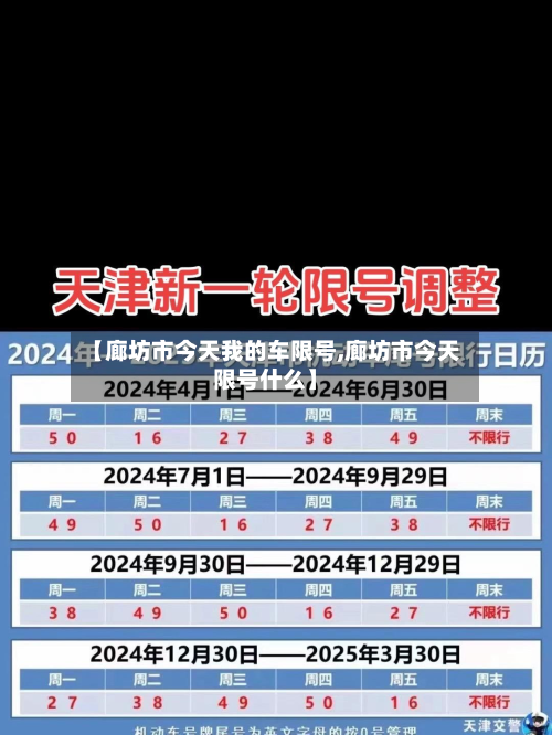 【廊坊市今天我的车限号,廊坊市今天限号什么】