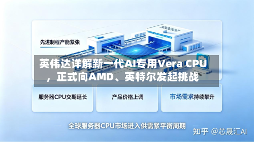 英伟达详解新一代AI专用Vera CPU，正式向AMD、英特尔发起挑战