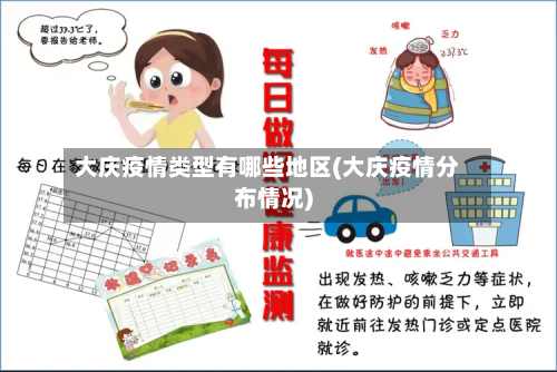 大庆疫情类型有哪些地区(大庆疫情分布情况)-第3张图片