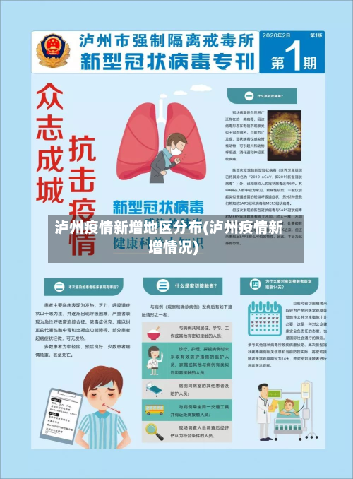 泸州疫情新增地区分布(泸州疫情新增情况)-第1张图片