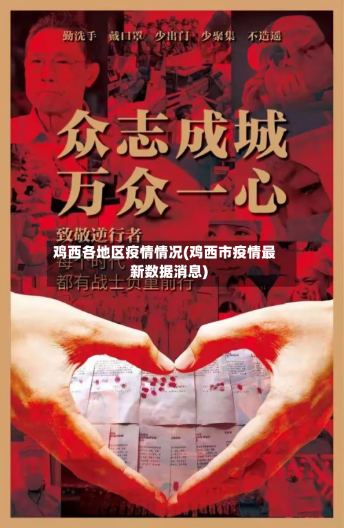 鸡西各地区疫情情况(鸡西市疫情最新数据消息)-第2张图片