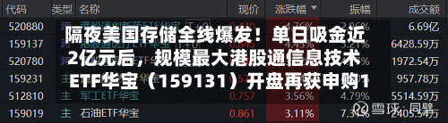隔夜美国存储全线爆发！单日吸金近2亿元后	，规模最大港股通信息技术ETF华宝（159131）开盘再获申购1.15亿份-第2张图片