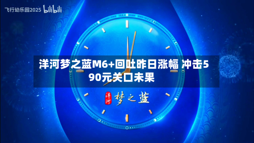 洋河梦之蓝M6+回吐昨日涨幅 冲击590元关口未果-第2张图片