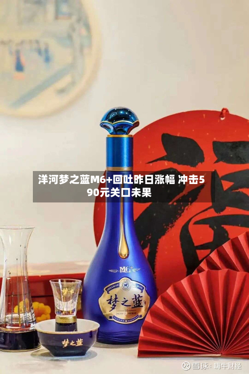 洋河梦之蓝M6+回吐昨日涨幅 冲击590元关口未果-第3张图片