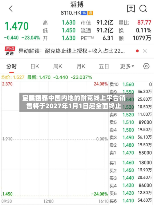 宝胜世界：集团在中国内地的耐克线上平台销售将于2027年1月1日起全面终止