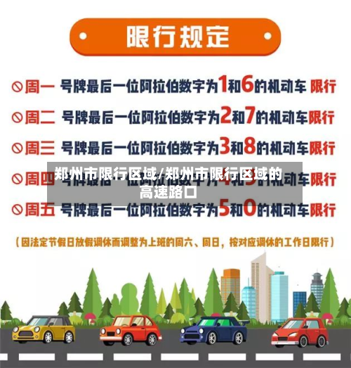 郑州市限行区域/郑州市限行区域的高速路口-第1张图片