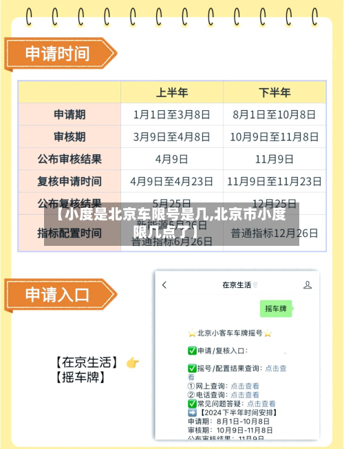 【小度是北京车限号是几,北京市小度限几点了】-第1张图片