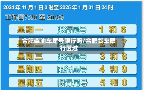 合肥柴油车尾号限行吗/合肥货车限行区域-第1张图片