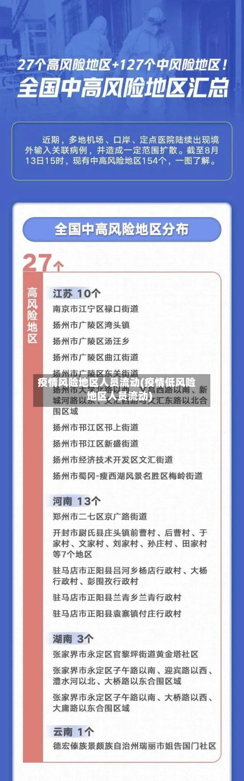 疫情风险地区人员流动(疫情低风险地区人员流动)-第1张图片