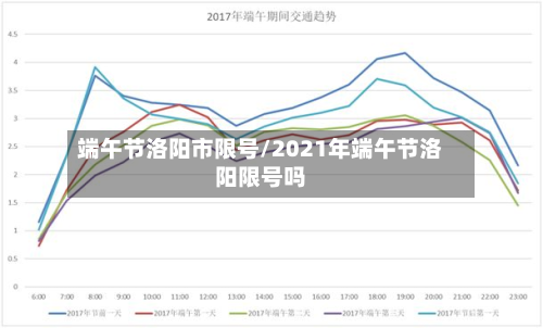 端午节洛阳市限号/2021年端午节洛阳限号吗-第2张图片