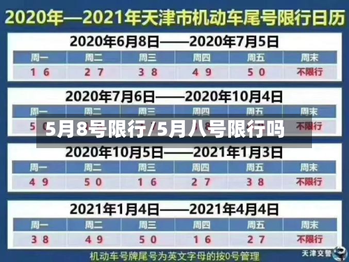 5月8号限行/5月八号限行吗-第1张图片
