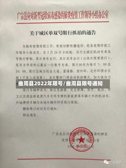 曲周县2022年限号/曲周县限号通知-第1张图片
