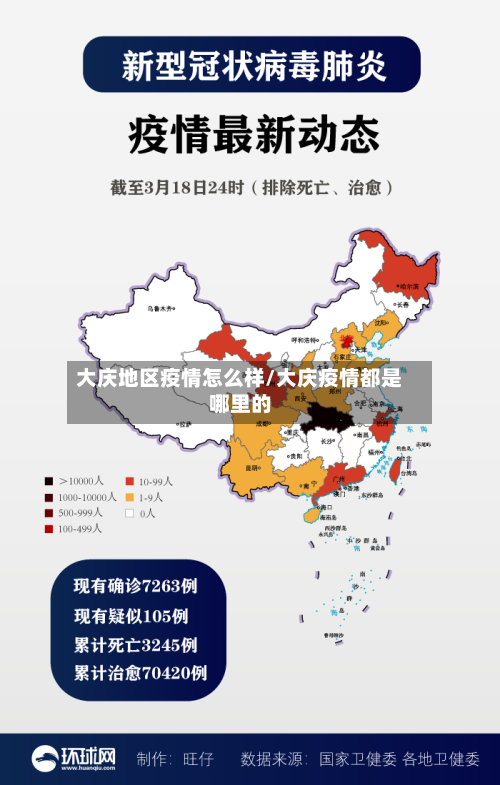 大庆地区疫情怎么样/大庆疫情都是哪里的-第3张图片
