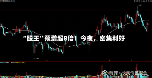 “股王”预增超8倍！今夜，密集利好-第2张图片